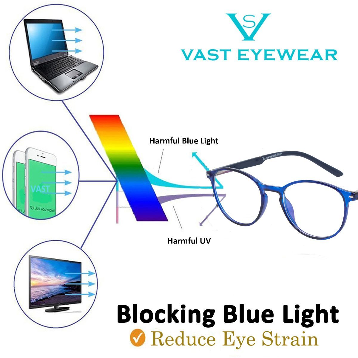Buy VAST Unisex Round Anti Glare UV Protection Full Frame Spectacles Zero Power 7919 Online