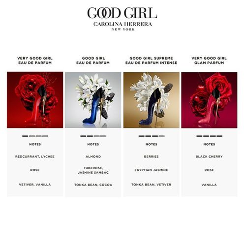 Buy Carolina Herrera Good Girl Eau de Parfum · USA