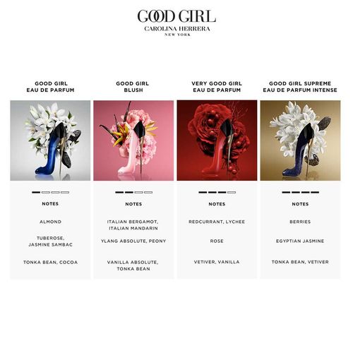 Carolina Herrera Good Girl Blush Eau de Parfum - 1.7 oz