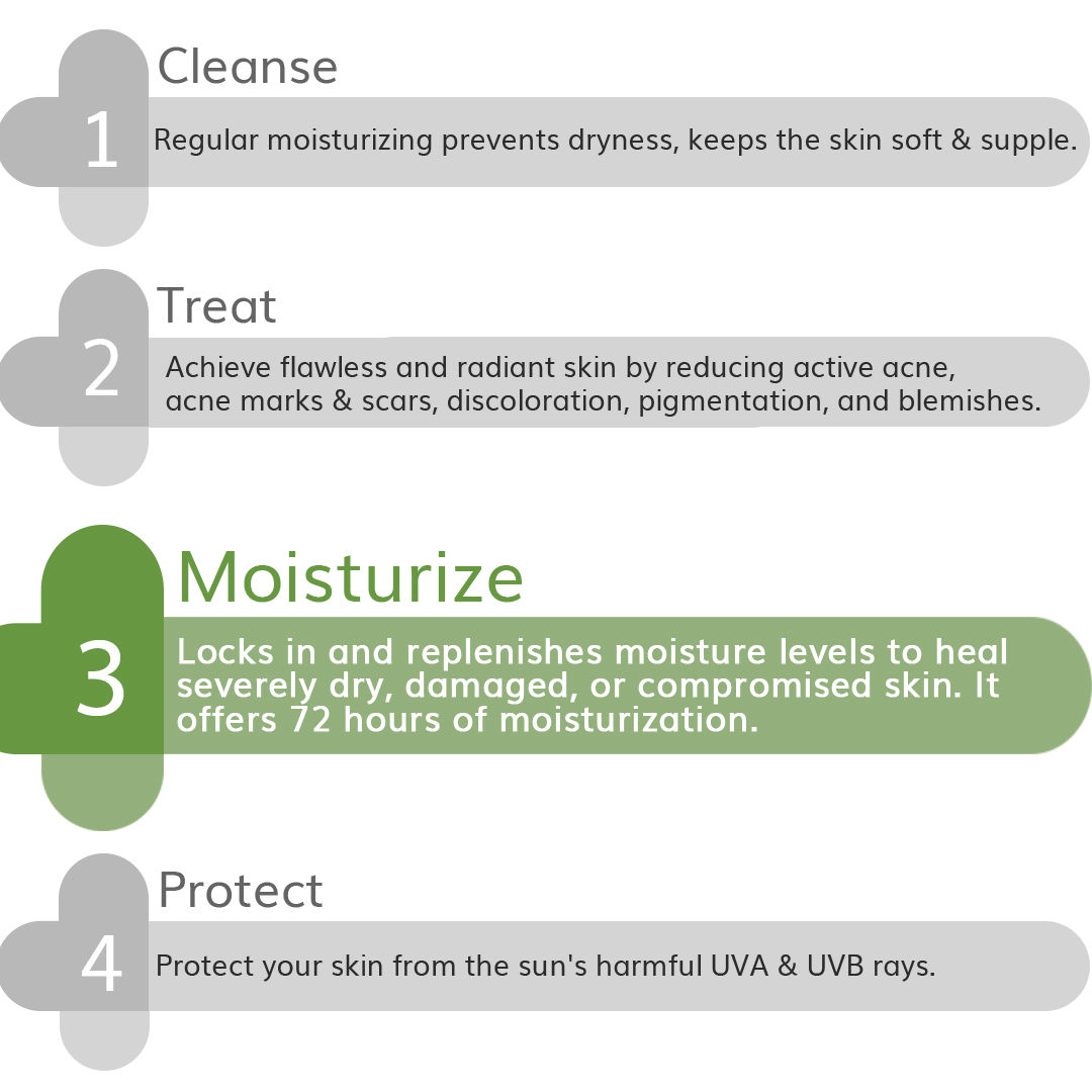 derma co moisturizer for dry skin