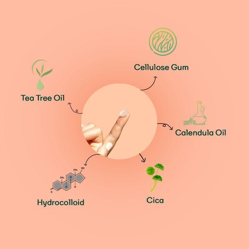 product image5