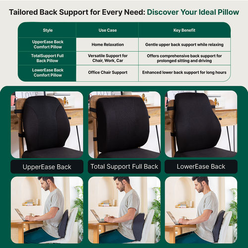 Upper Back Support For Lower Back While Sitting Lower Back Upper