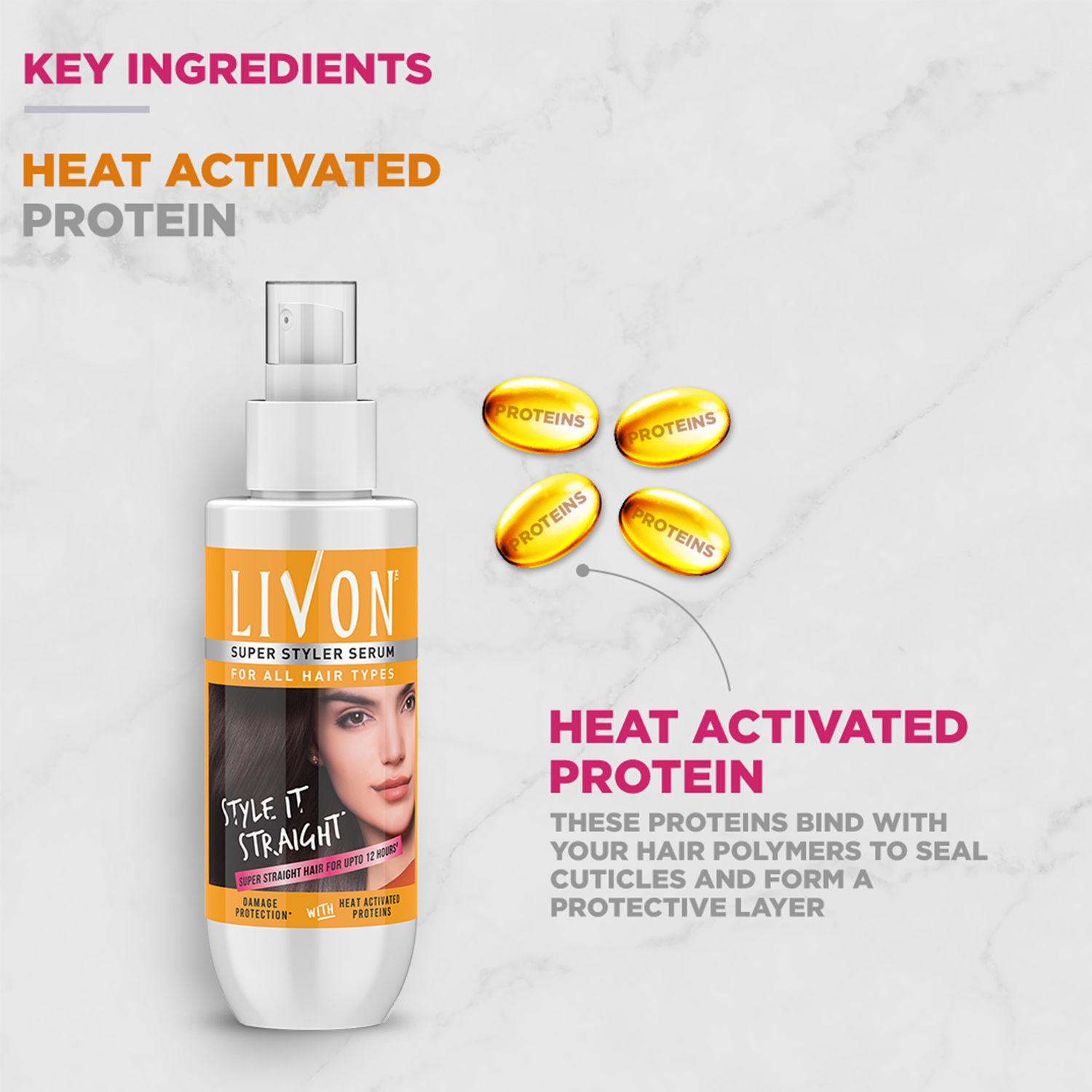 Buy One Livon Hair Serum 100Ml Get One Orange Facewash – Anti Pimple – 50Gm  Free – Shajgoj