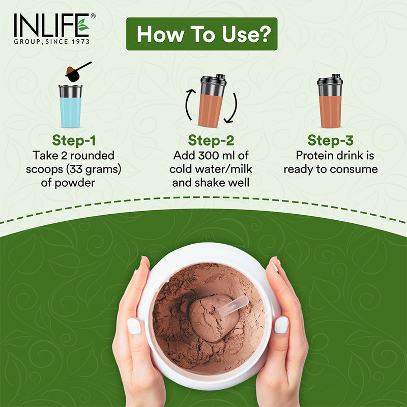 Buy Inlife Pea, Quinoa & Brown Rice Plant Protein Powder Coffee Online
