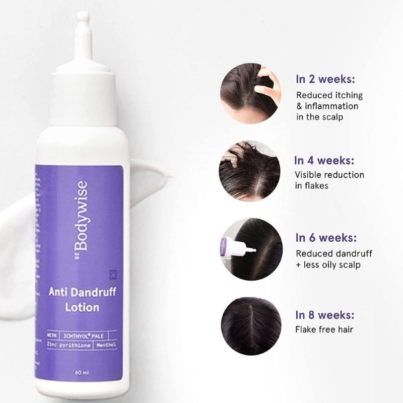 Be Bodywise Complete Dandruff Control Kit (1 Keto Shampoo + Anti