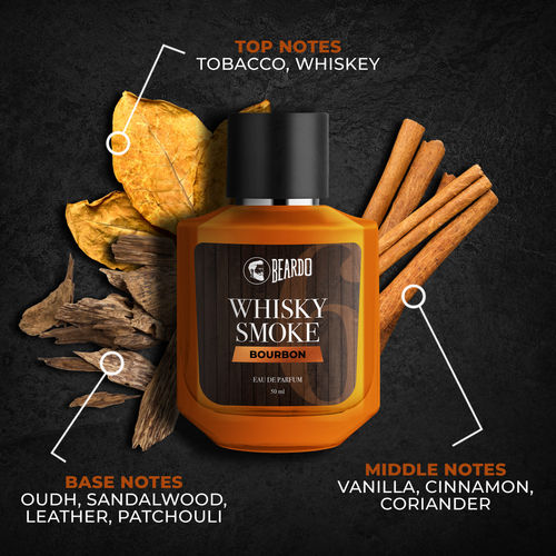 Buy Beardo Whisky Smoke Bourbon Mariner Perfume Combo Online