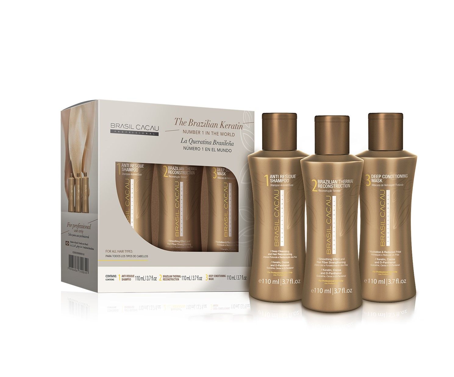 brazilian smoothing kit