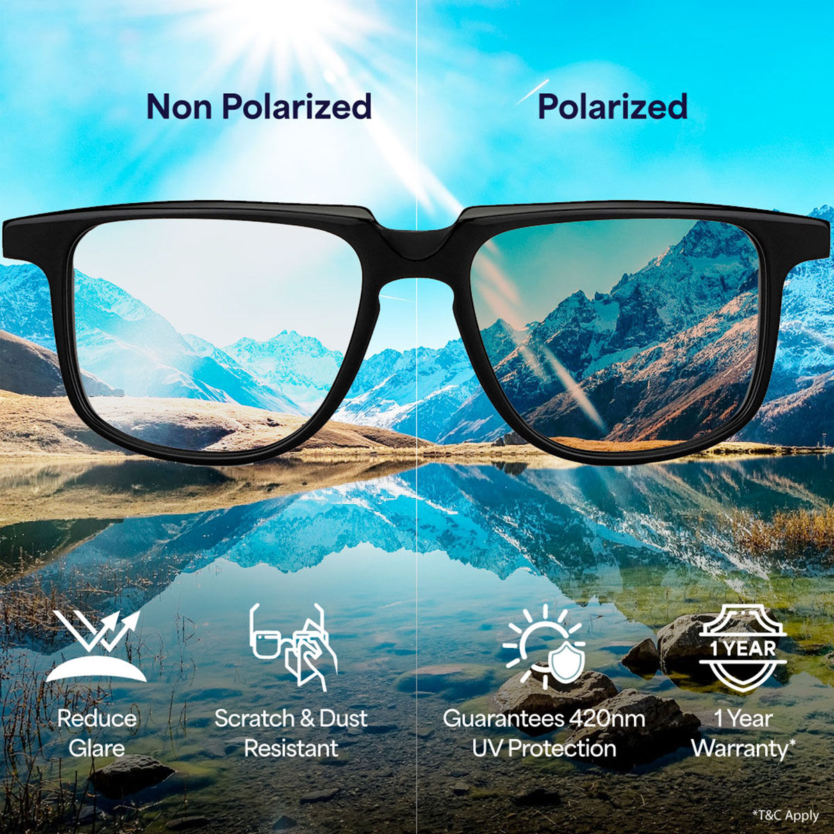 Lenskart emailer Glasses | Cosmetic creative, Standee design, Ecommerce  design