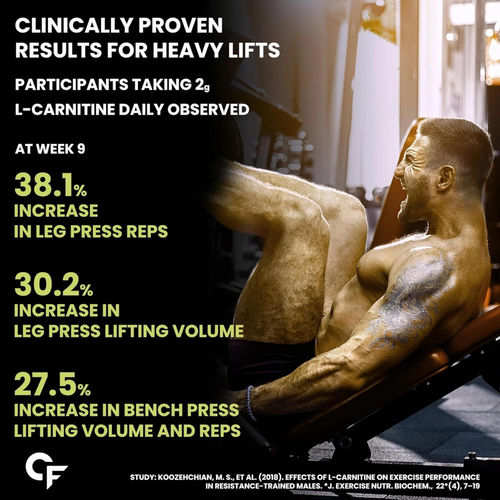 l carnitine ms Essential L-Carnitine Peptide Every. Single. Day. Stack @metabolicnutrition