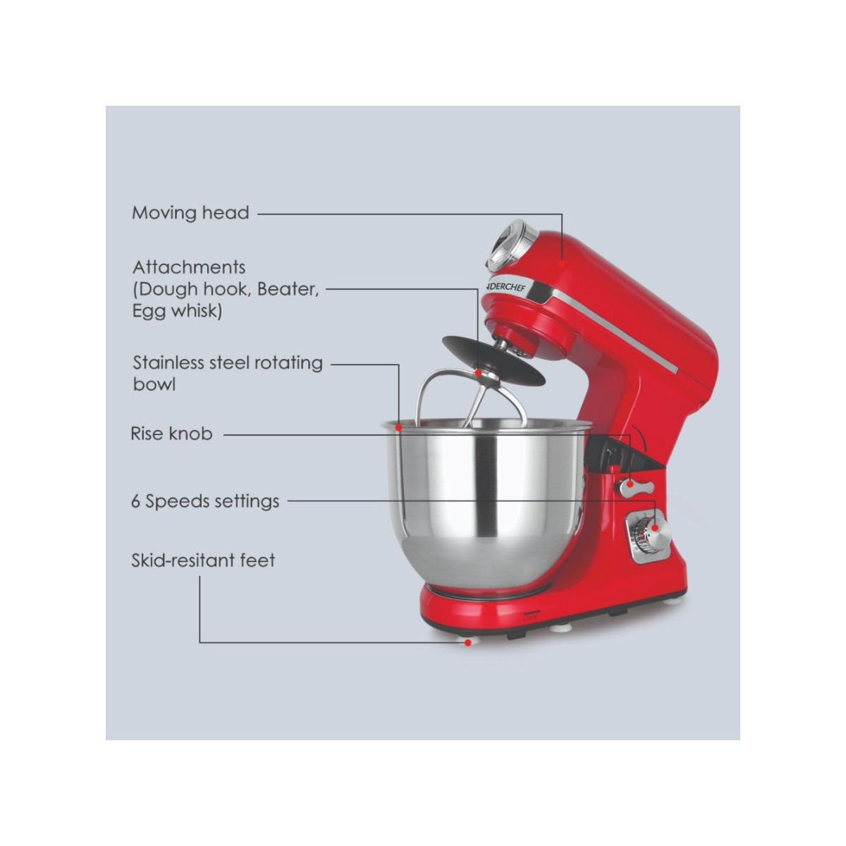 Buy Wonderchef Crimson Edge Diecast Stand Mixer, Medium (63153697) Online