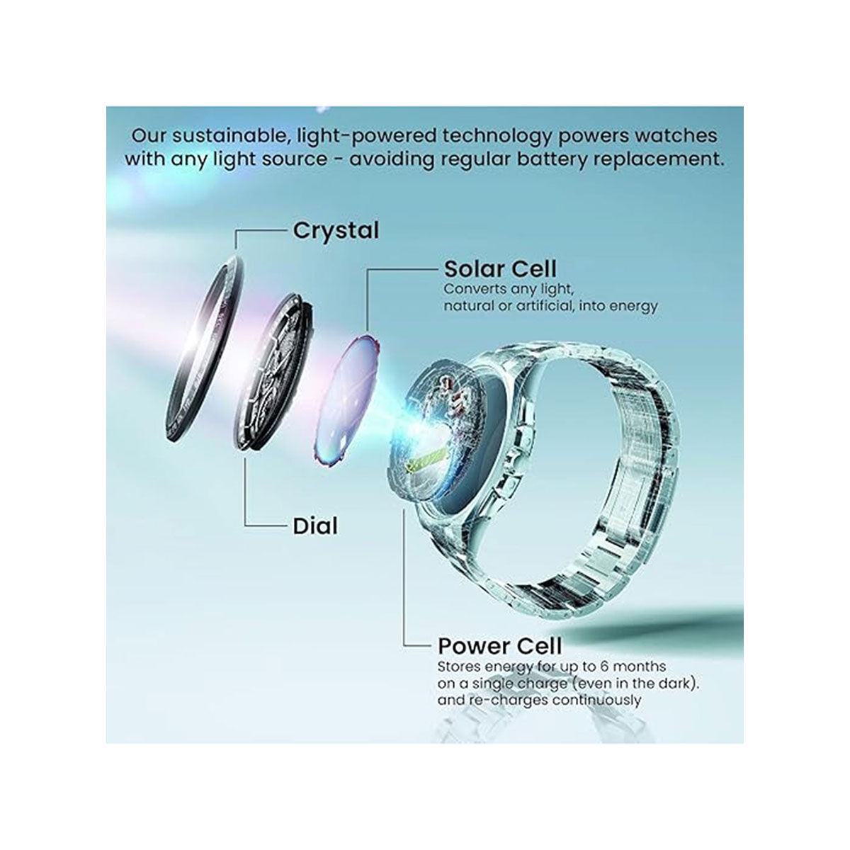 product image4