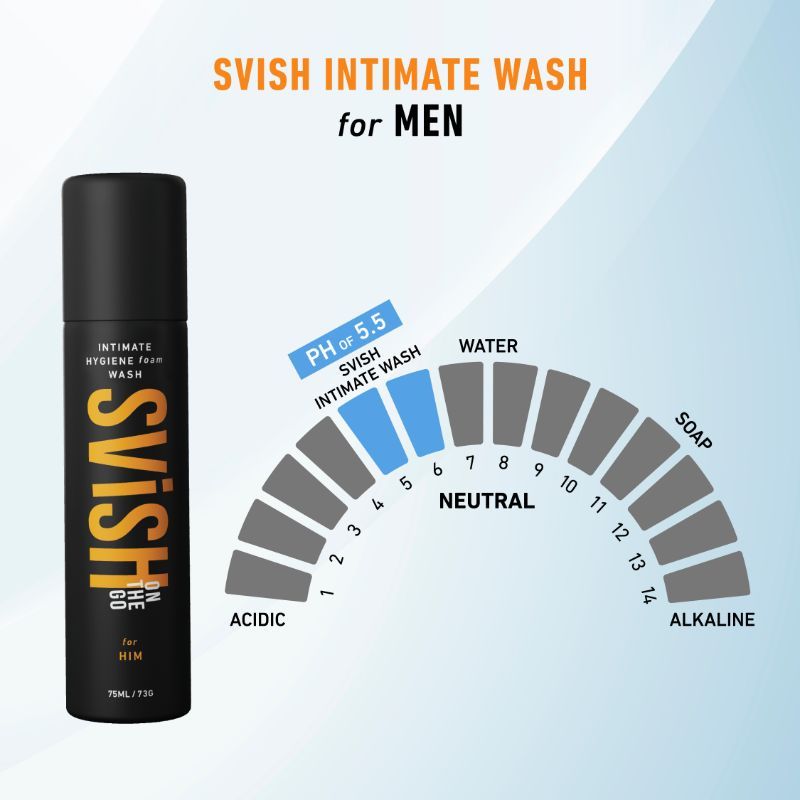 Buy Svish On The Go Zero Fragrance Intimate Hygiene Wash For Men Online