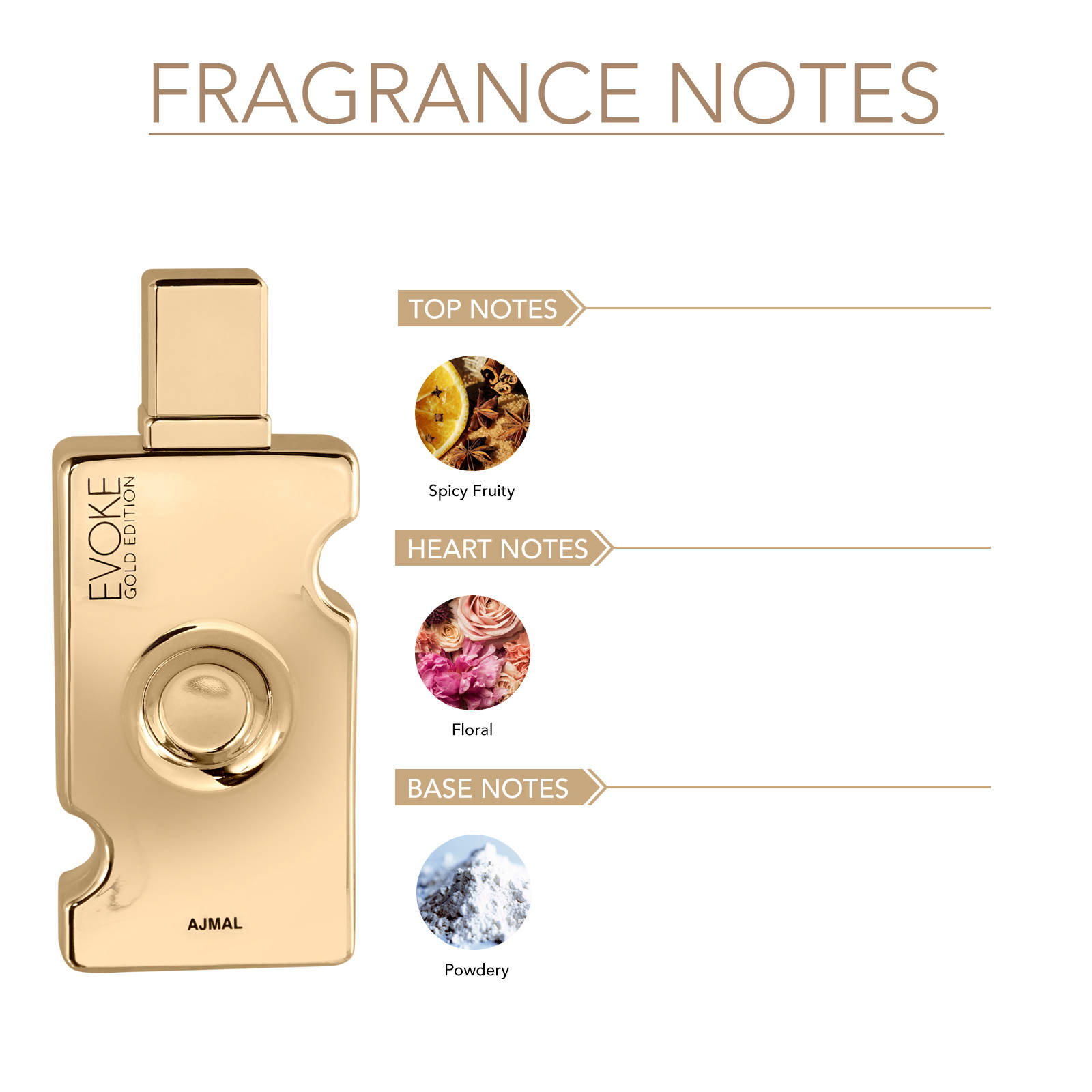 Ajmal Evoke Gold Edition Eau De Parfum for Women - Floral Wo... - view 2