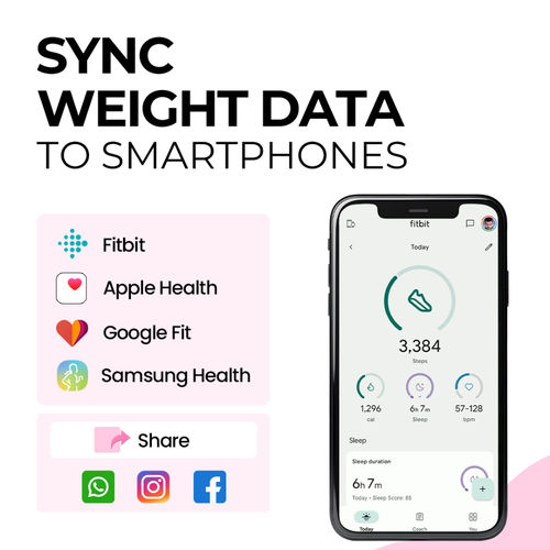 Weight Graph Fitbit Weight Loss App IGRiD BMI Scale For Body