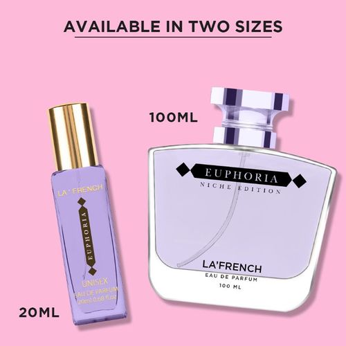 All Perfumes & Fragrances Collection