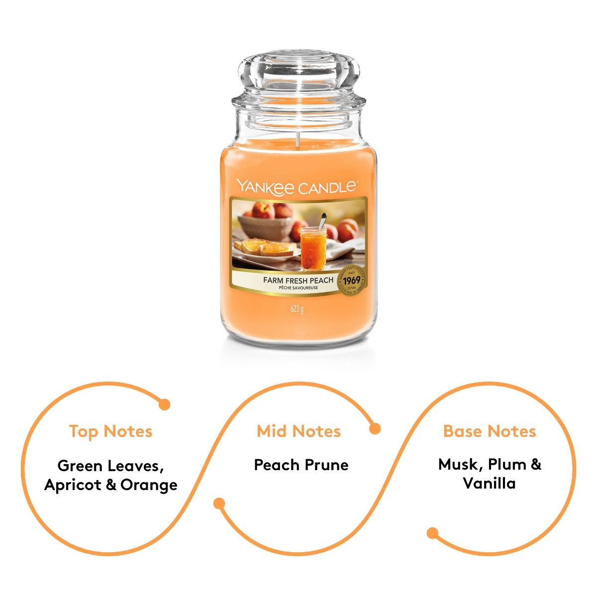 Buy Yankee Candle Original Large Jar Scented Candle Farm Fresh Peach