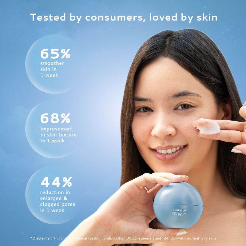 Buy Lumineve Gel Moisturizer for Oily Skin with Salicylic Acid for