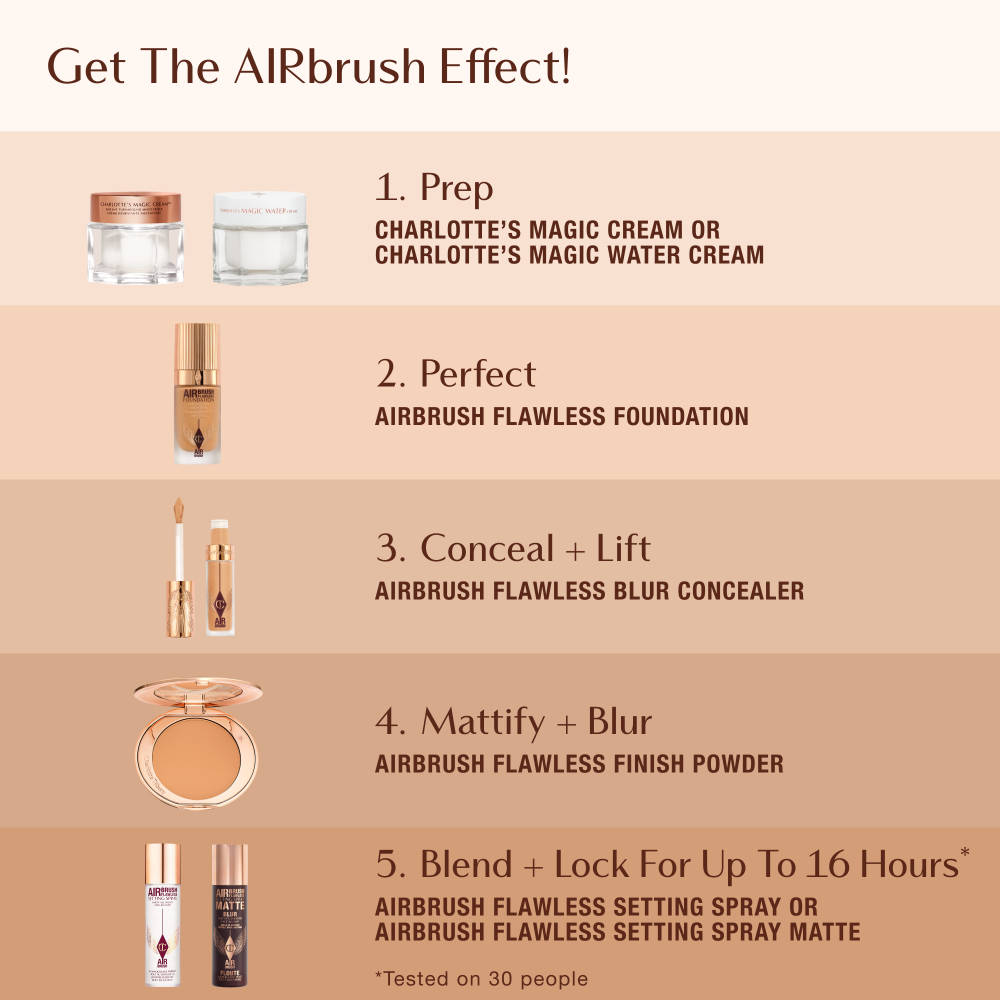 product image13