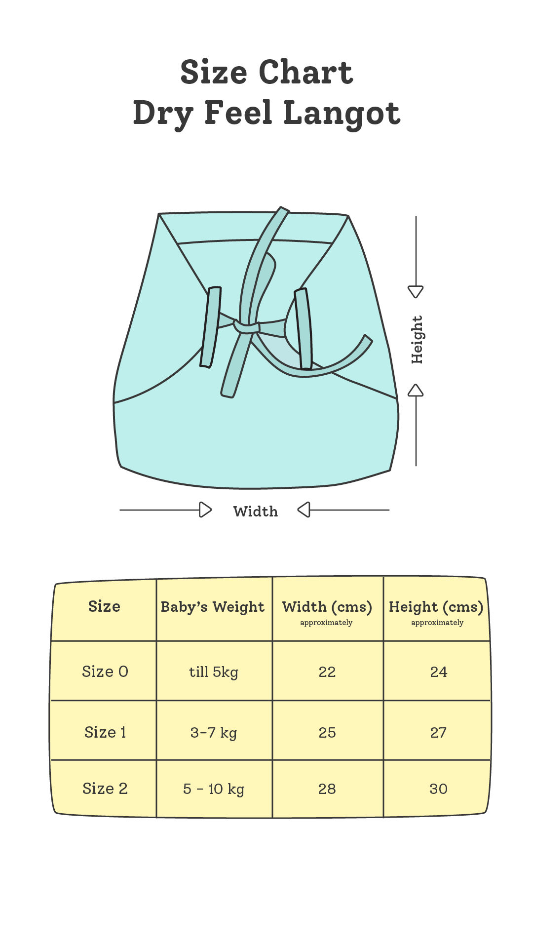 Superbottoms Super Nappy Organic Cotton Nappies (Pack of 12) Buy