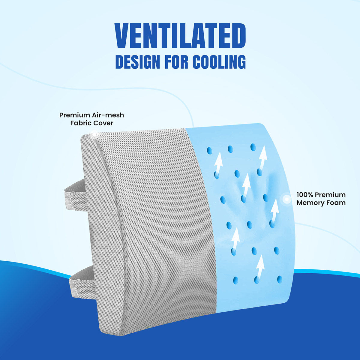 Buy SLEEPSIA Gel Ventilated Memory Foam Backrest Lumbar Support Pillow