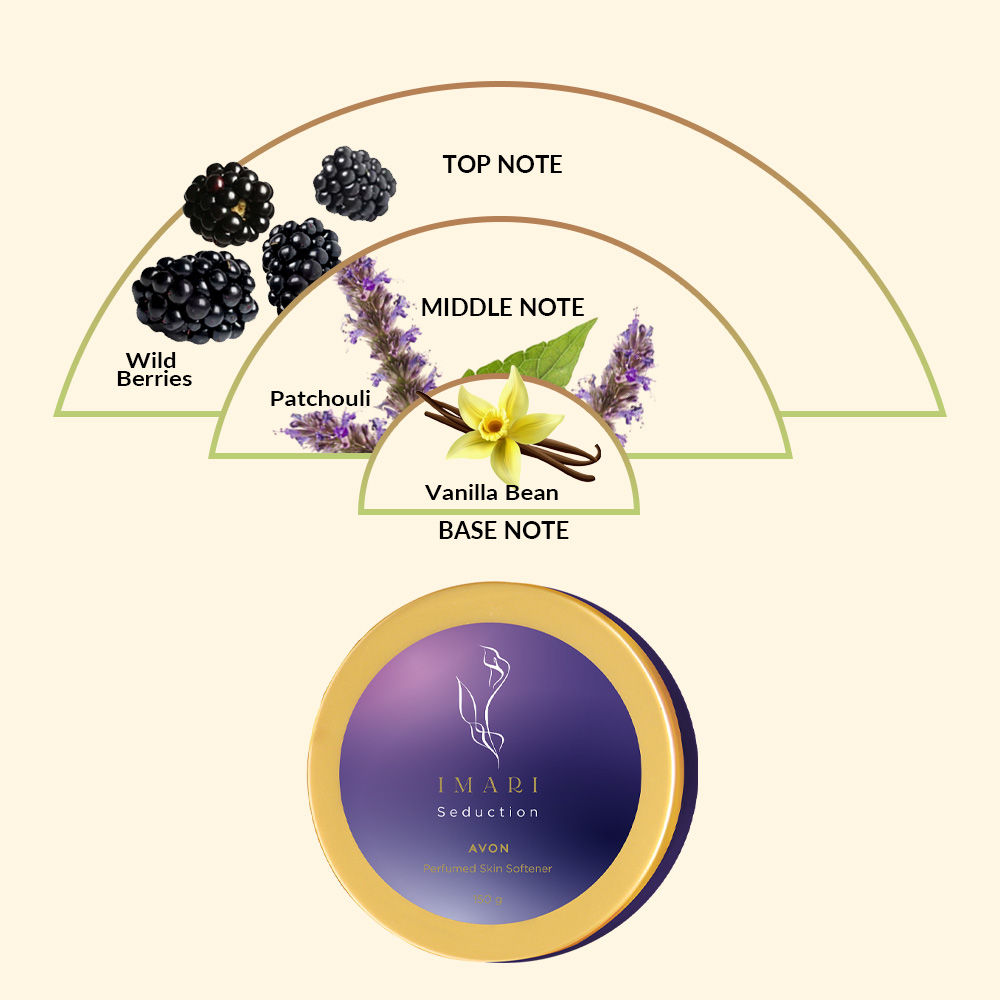 product image3