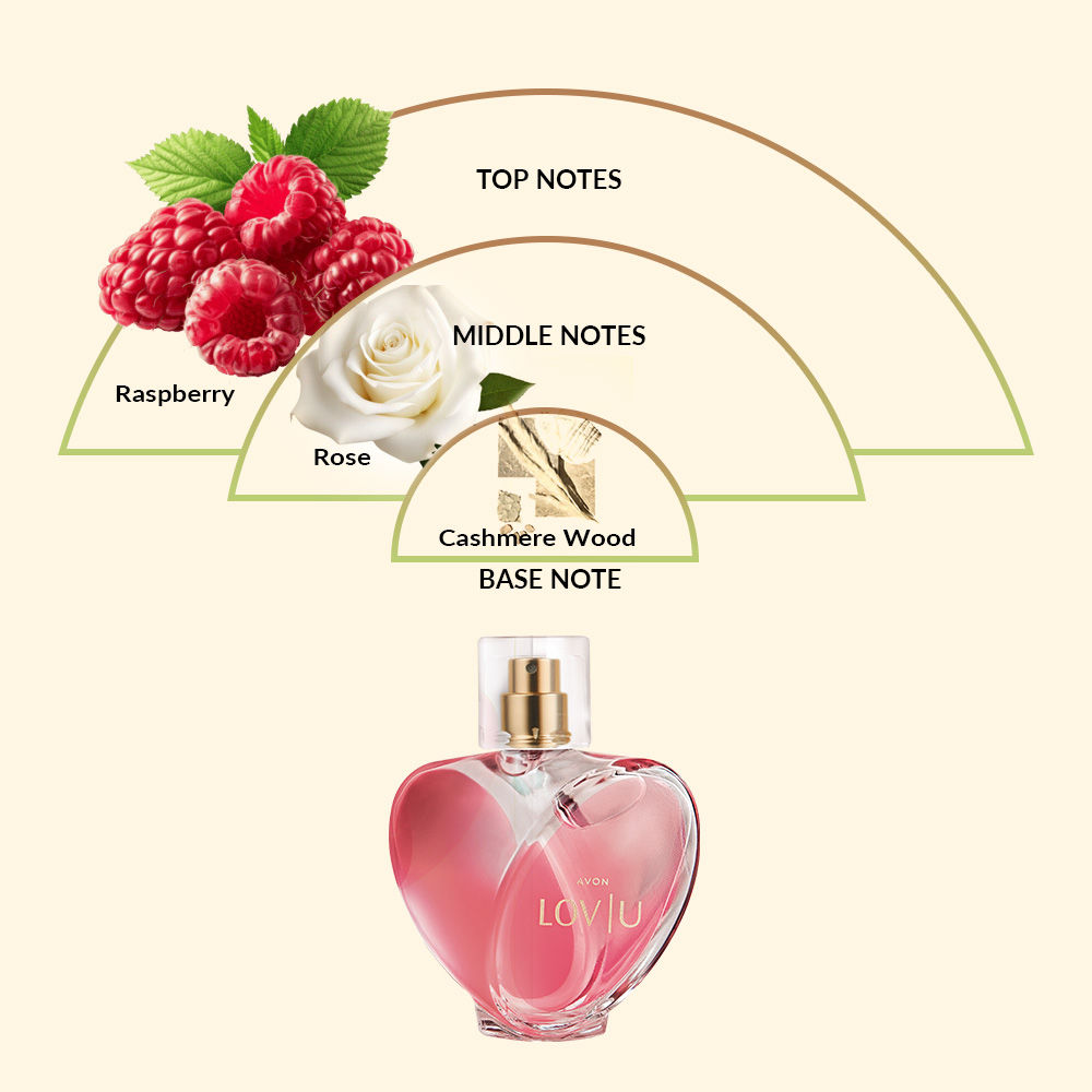 product image3