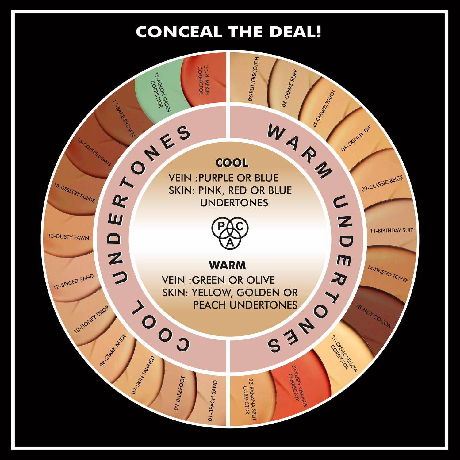 pac take cover concealer