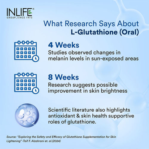 inlife glutathione Whitening INLIFE L Glutathione Reduced Supplement 30 Veg Capsules, For  Oral, Grade Standard: Food Grade at ₹ 580/bottle in Hyderabad main image 1