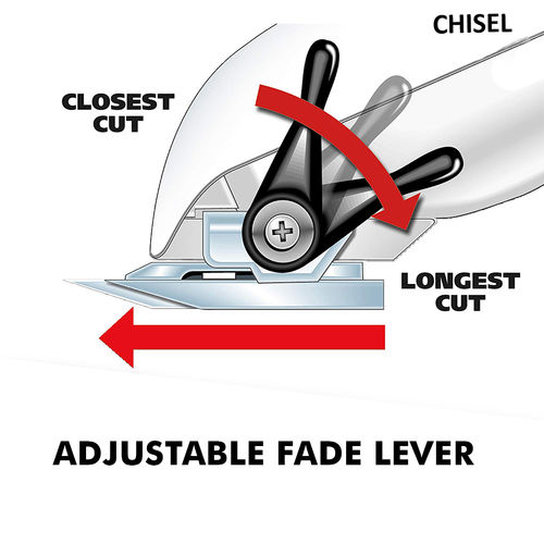 Chisel 1100 Rechargeable Hair Clipper: Buy Chisel 1100 Rechargeable Hair  Clipper Online at Best Price in India | NykaaMan
