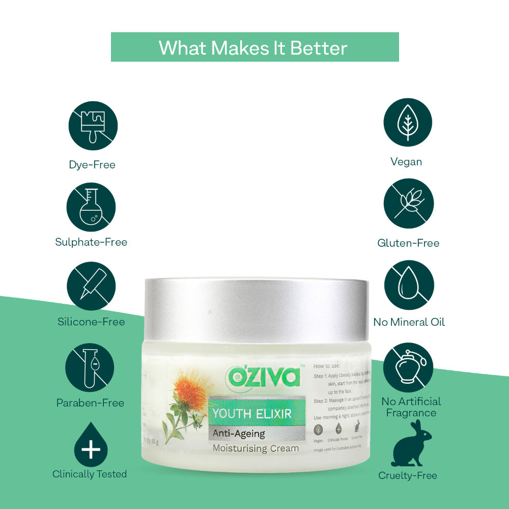 Oziva Youth Elixir Anti-Ageing Moisturising Cream: Buy Oziva Youth ...