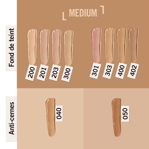 Rimmel London Match Perfection Concealer Buy Rimmel London Match Perfection Concealer Online At Best Price In India Nykaa