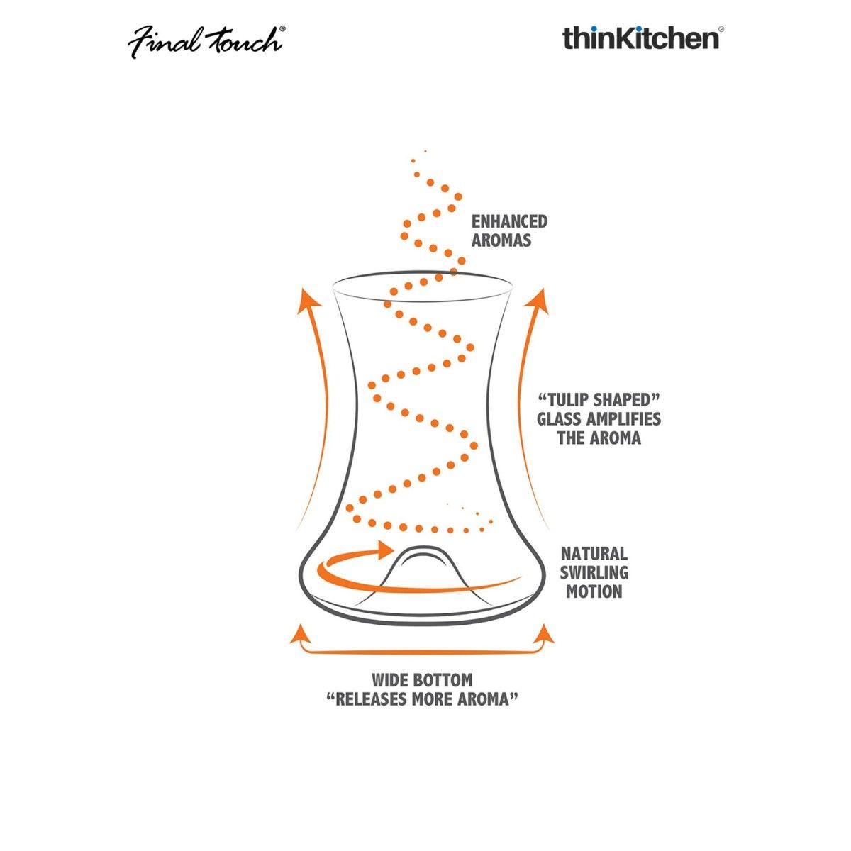 Buy Final Touch Rum Taster Glass Online