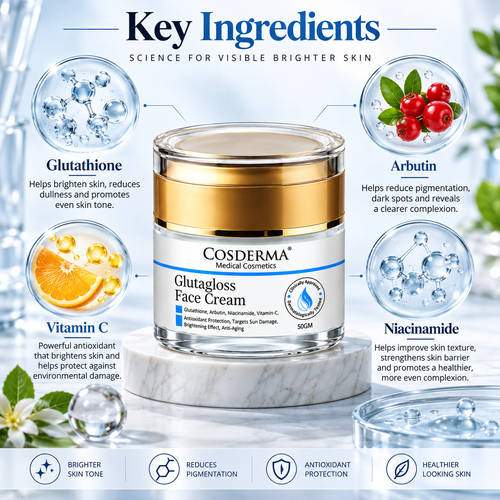Buy COSDERMA Glutagloss Face Cream Online
