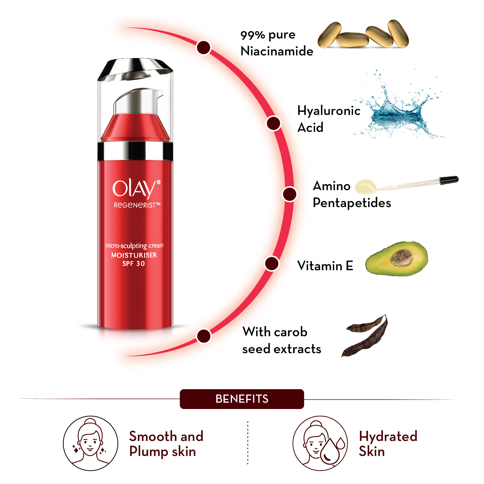 olay micro sculpting spf 30