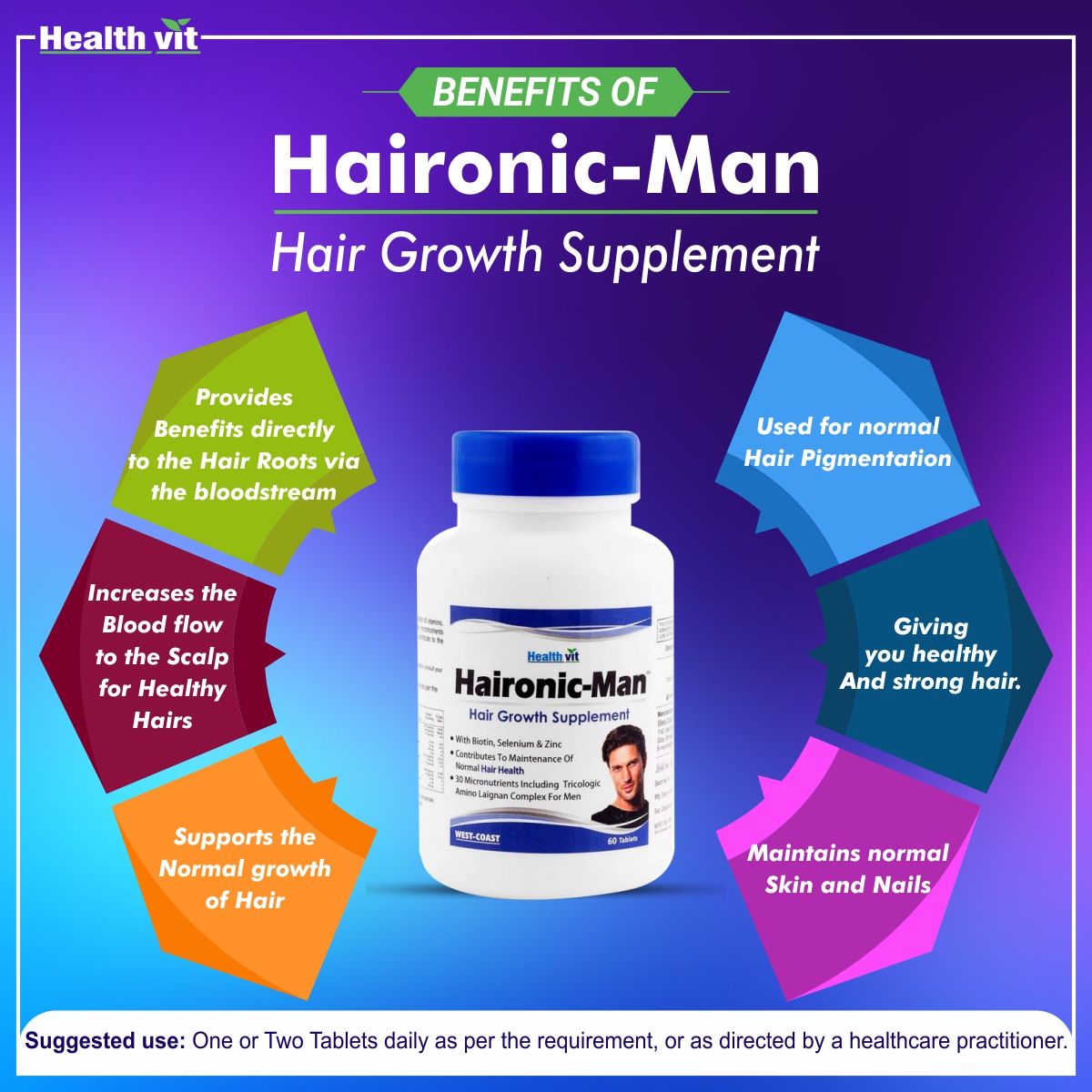 Nutralytes Hair Regain Plus Supplements for Hair Growth for Men  Women