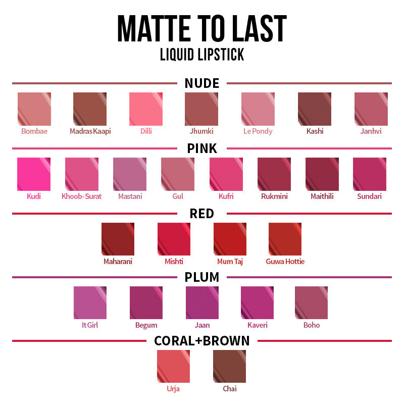 Nykaa Cosmetics Matte To Last ! Liquid Lipstick Buy Nykaa Cosmetics
