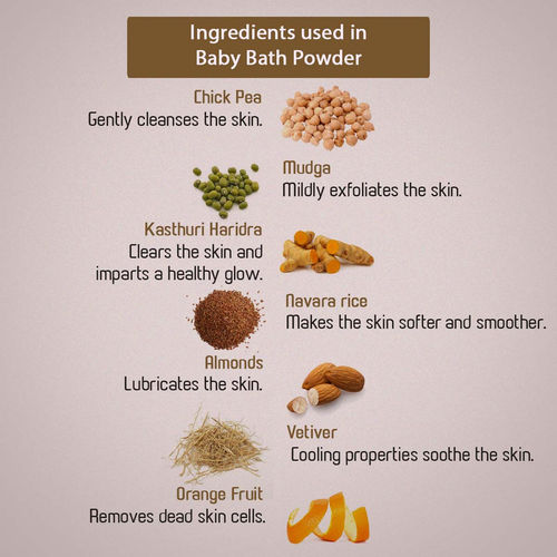 Baby Bath Powder Ingredients Herbal Bath Powder Recipe Kitchen