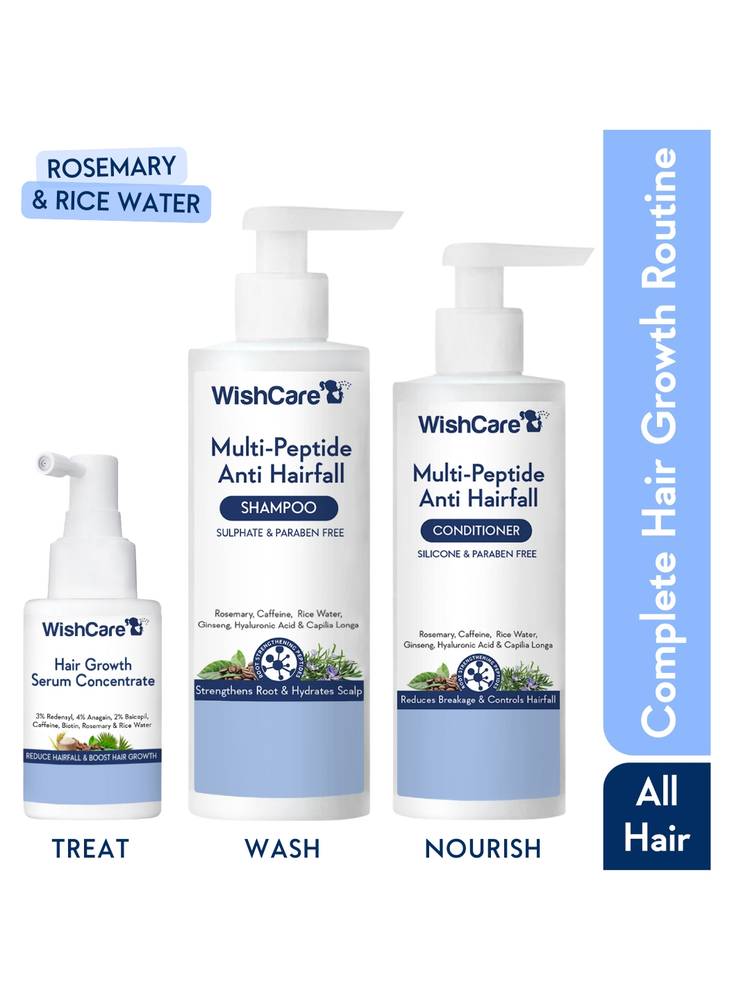 Wishcare Hair Growth Serum Concentrate, Multi Peptide Anti Hairfall Shampoo & Conditioner