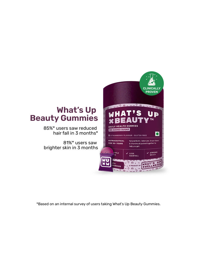 What's Up Wellness Natural Biotin Gummies for Healthy Hair, Skin, Nails & No Added Sugar