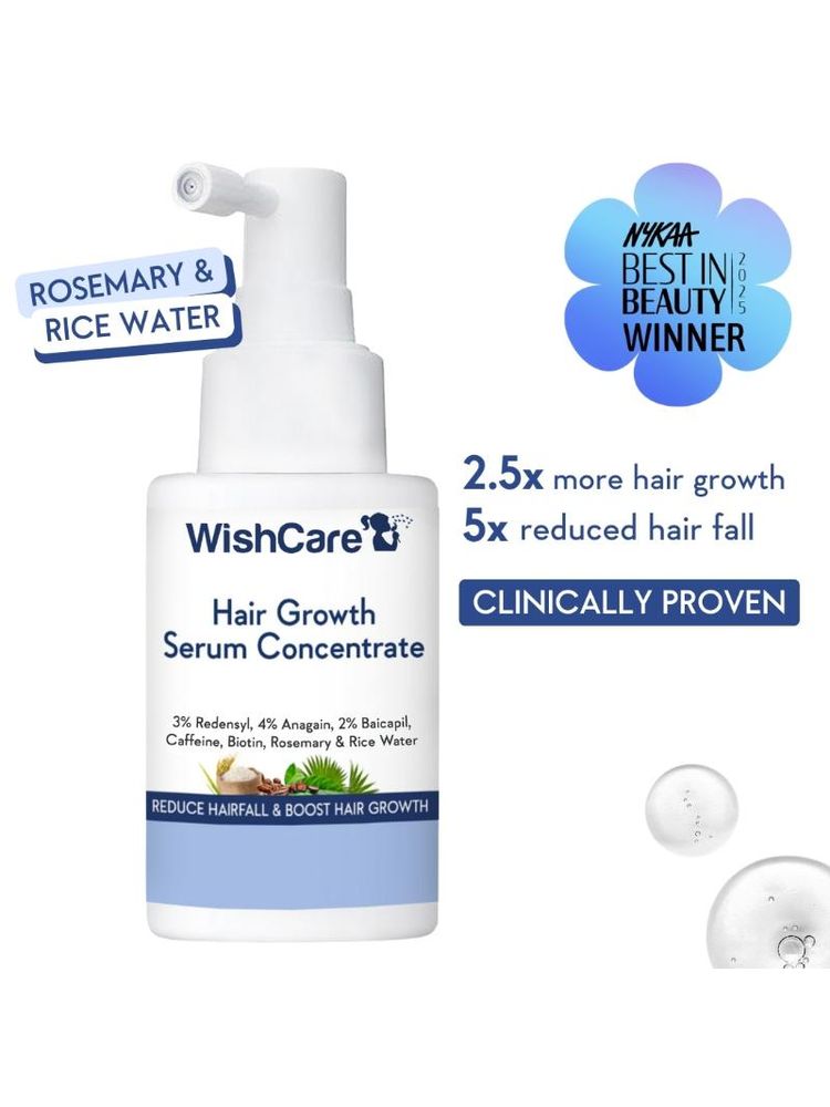 WishCare Hair Growth Serum Concentrate - Resdensyl, Anagain, Caffeine, Biotin, Keratin & Rice Water