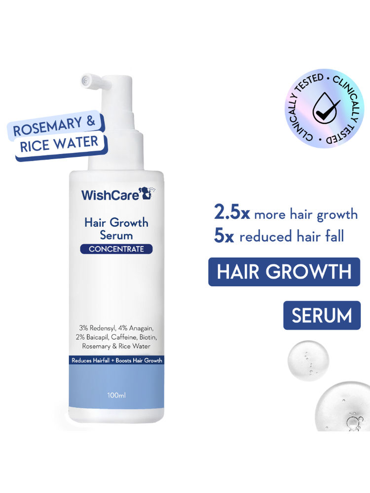 WishCare Hair Growth Serum Concentrate - Resdensyl, Anagain, Caffeine, Biotin, Keratin & Rice Water