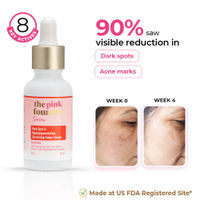 The Pink Foundry Dark Spot & Hyperpigmentation Face Serum With 3% Tranexamic + 2% Alpha Arbutin 3% Niacinamide