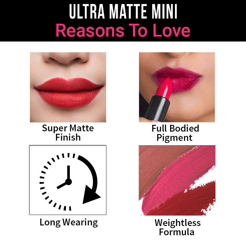 Nykaa Cosmetics Ultra Matte Mini Lipstick