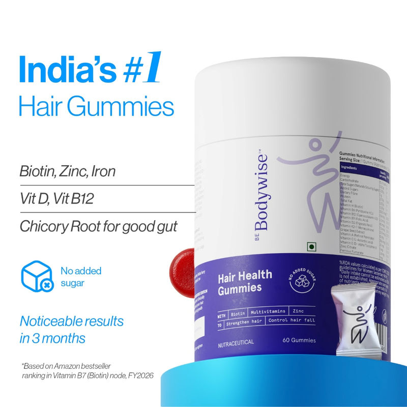 Be Bodywise Biotin Hair Gummies - Zinc, Fibre, Multivitamin For Stronger Hair, Nails -No Added Sugar