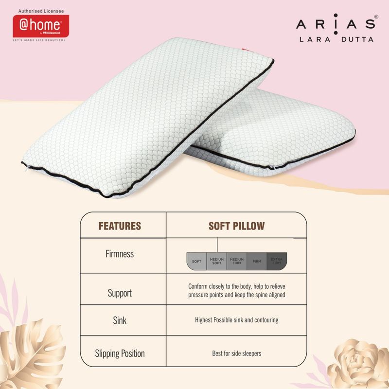 At Home by Nilkamal Arias White Plush Memory Foam Pillow Buy At Home