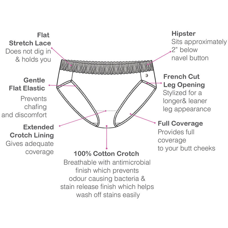 Enamor Ch06antimicrobial & Stain Release Finish Cotton Hipster Panty