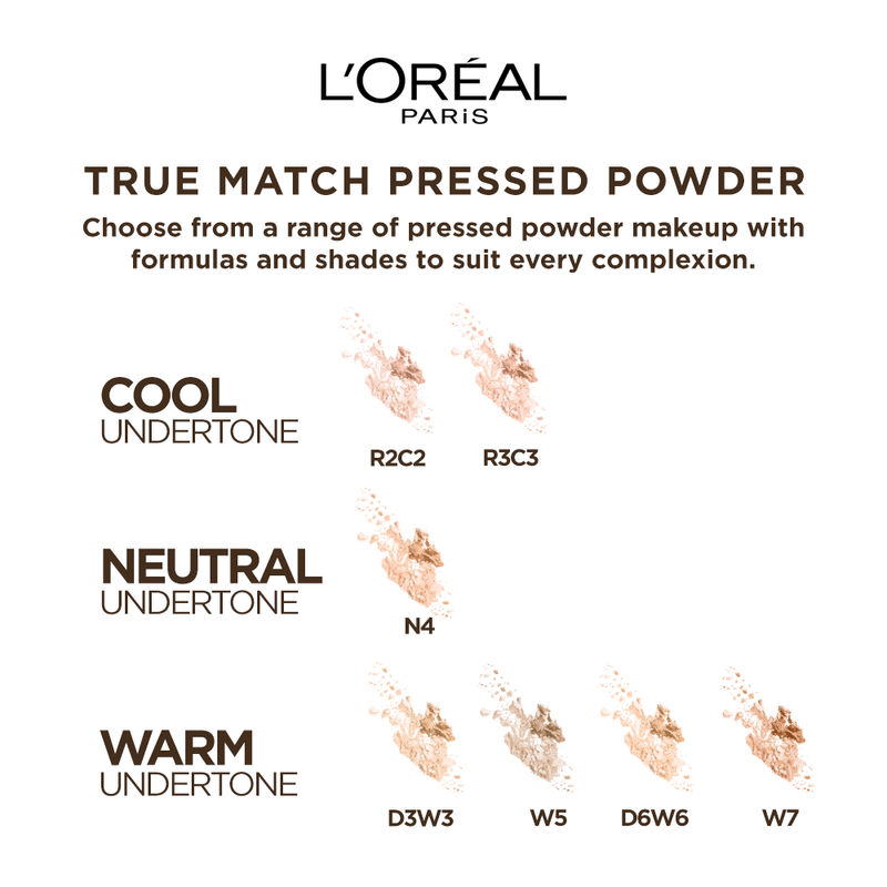 L Oreal True Match Powder Color Chart