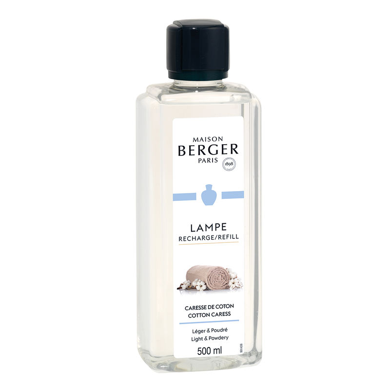 Caress perfume deals