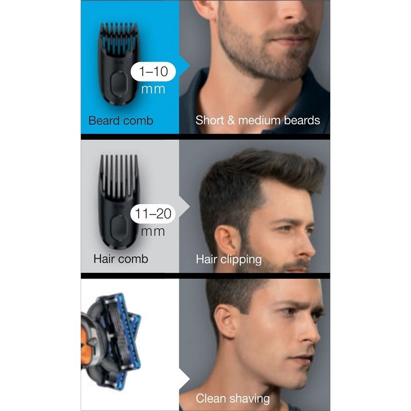 20mm beard trimmer