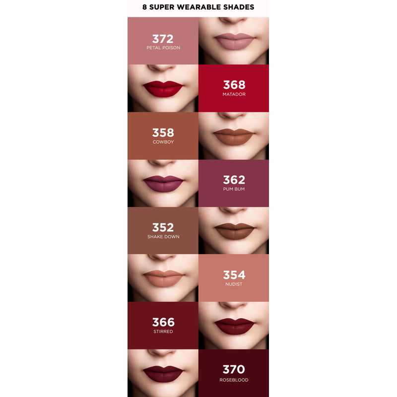 Loreal Lipstick Colors Chart.